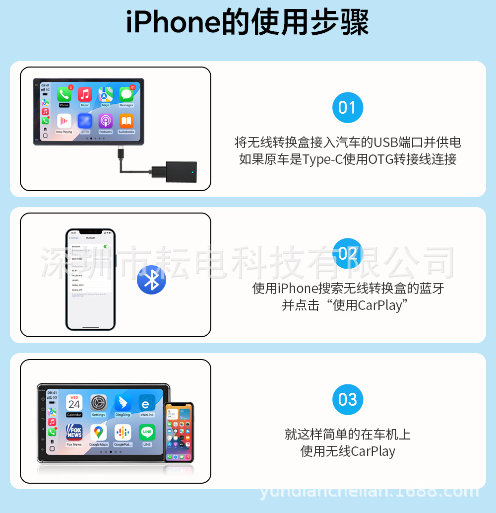 解锁智能驾驶新体验 源头工厂无线CarPlay/Android Auto转换盒子深度解析